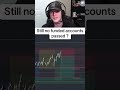 Stop Overlearning — Master ONE Strategy #trading #fundedtrader #forex #forextrading #icttrading