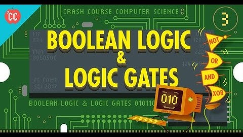 Boolean Logic Part 3 Basic Theorems of Boolean Logic | CBSE Class 11 CS with Python | Vishal IT HUB