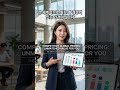 전기차 충전비, 전 세계에서 어디가 제일 쌀까 (EV Charging Costs Around the World: Who's the Cheapest?)