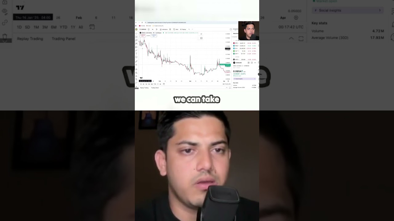 Unlock Your Next Investment - DIMO Token Insights!