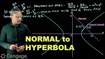 Normal to Hyperbola | Cengage Exam Crack | G Tewani | JEE 2022 | Mathematics