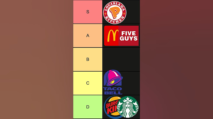 Fast Food Restaurant Tier List 🍔#shorts