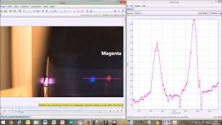 Led-RGB com o Tracker