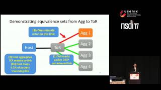 NSDI'17 Passive realtime datacenter fault detection and localization