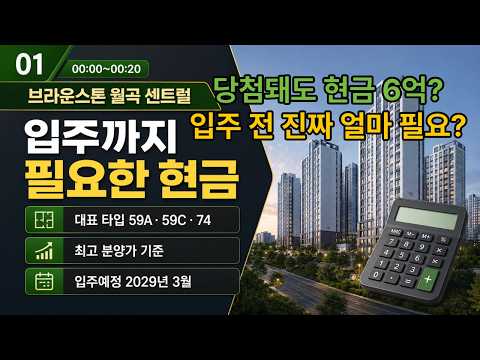브라운스톤 월곡 센트럴 분양가가 아닌 입주까지 필요한 현금을 계산해드렸어요