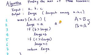 Full [Discrete Mathematics] Sections 4.1 and 4.2: Introduction and Examples of Algorithms News