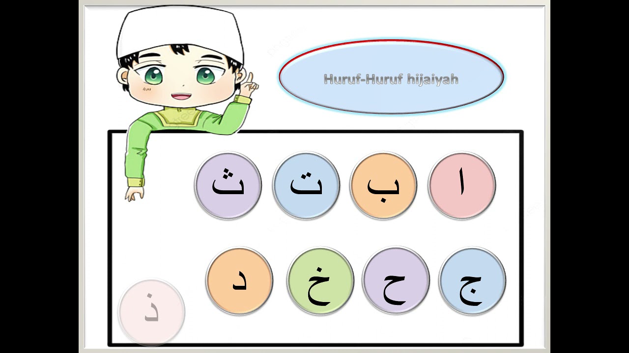 Video Pembelajaran Mengenal huruf hijaiyah dan harakatnya - YouTube