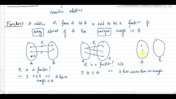Lecture 1.3 | JAM MA 2023 | Full course | Set Theory & Its Fundamentals | By Prabhakar Sir
