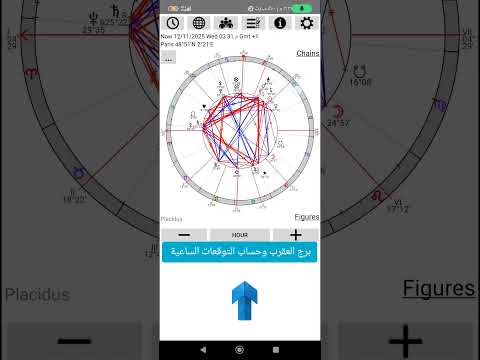 برج العقرب وحساب التوقعات الساعية الأبراج اكسبلور توقعاتي الابراج توقعات ابراج