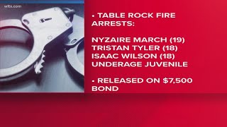 Three teens arrested in connection to Table Rock fire, say officials