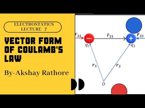 CBSE 12th Physics Electrostatics Lecture 7 | Vector form of Coulomb's ...