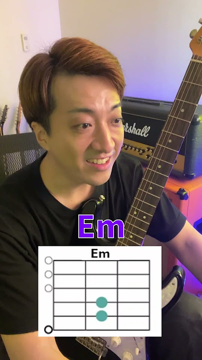 「ギターから始めた人」にだけ起こる勘違い #Shorts