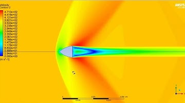 ANSYS Fluent: Supersonic compressible Flow over Bullet