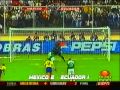 Todos los Goles de la Copa America Peru 2004