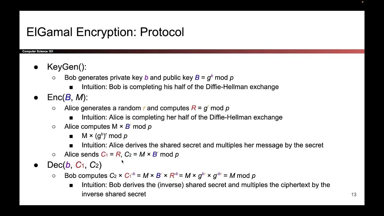 [Cryptography6, Video 3] ElGamal Encryption - YouTube