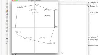 convex hull