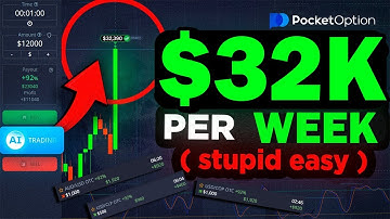 This Strategy Made me $32K on Pocket Option | Consistent Binary Option