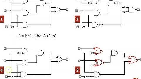Digital Design (120 5a3) Dual Symbols for Universal Gates (Nand, Nor)