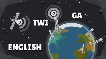 Introduction to mNotify Voice SMS