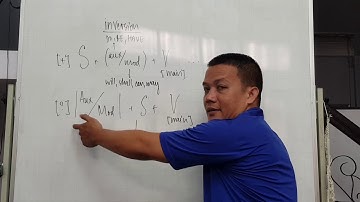 Đảo Ngữ - Inversion