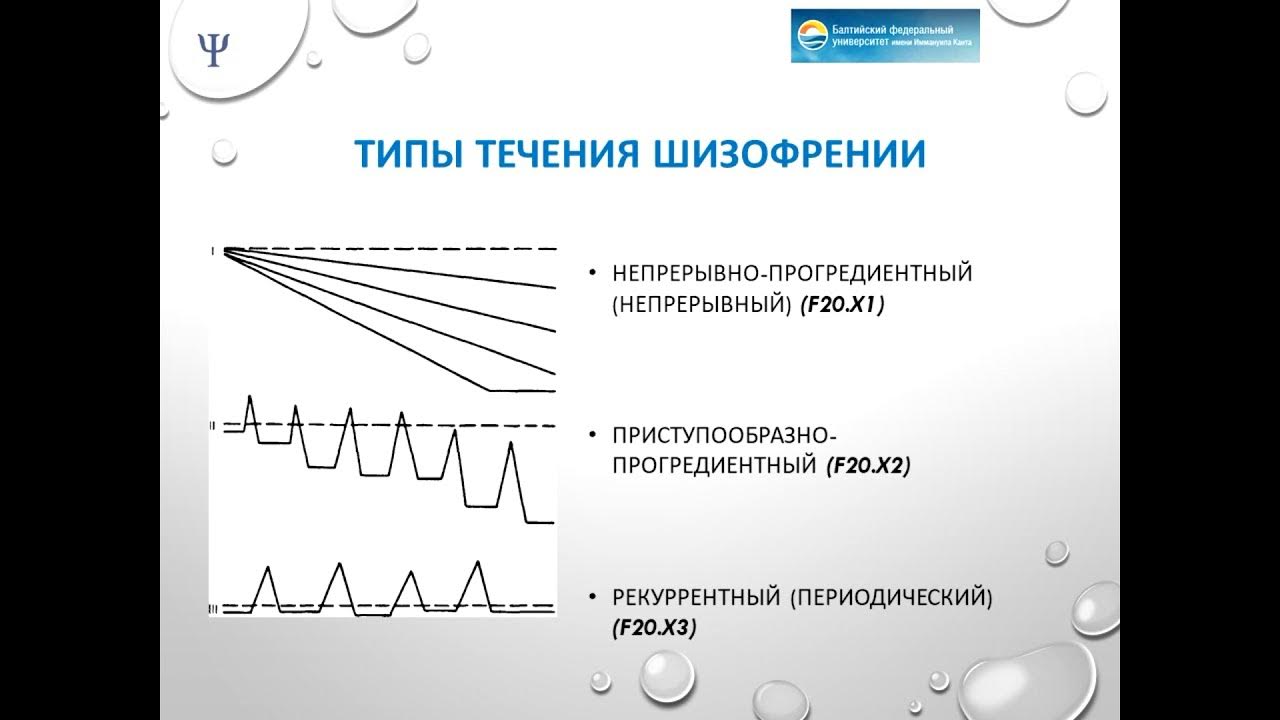 этика и деонтология медицинской сестры в психиатрии. психиатрия лекции для студентов. 608. темы рефератов по психиатрии. психиатрия лекции для студентов.