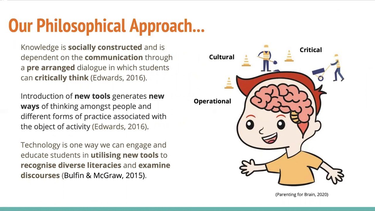 Presentation New Technology and Literacy