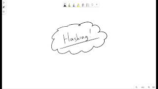 Understanding Hashing in Cybersecurity: Types and Applications