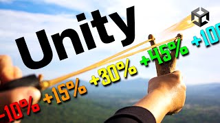 Celebrity Unity Software Slingshot Pullback Before MOON Profile