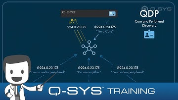 Q-SYS Training  |  Network Discovery and Streams