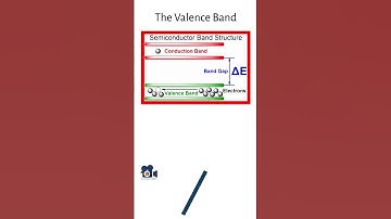 The Valance Band Of Semiconductors Explained