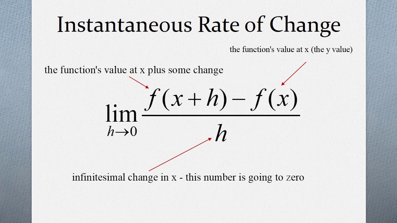 Unit rates. Instantaneous rate of change. Average rate of change : instantaneous rate of change.