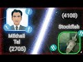 Stockfish 18 Vs Mikhail Tal 