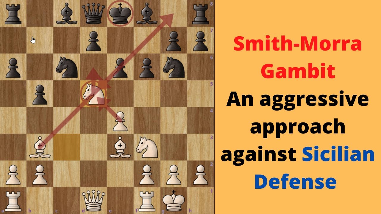 Mark Esserman Simth-Morra Gambit an Aggressive Approach against Sicilian Defense ...