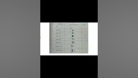 ME 308 MACHINE DESIGN, UNIT 2 , TOPIC  WELDING SYMBOLS,BY KARAMVEER SINGH,Sr LME GPC ALWAR