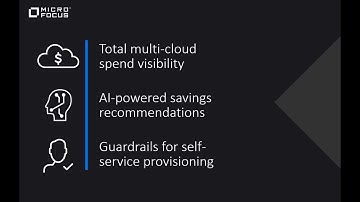 HCMX FinOps Express Demo | Optimize Your Cloud Costs