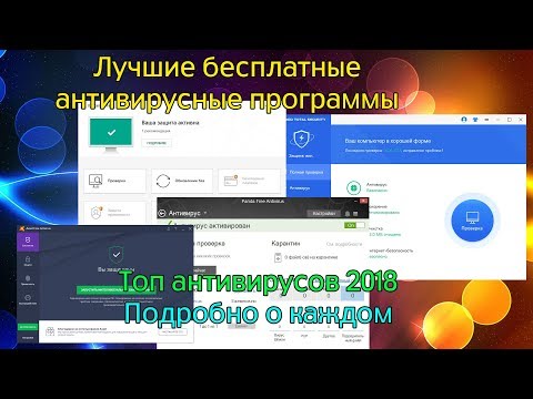 Video: Үй шаймандары үчүн антивирус программасын кантип тандай аласыз