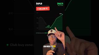 I Called Applied Digital at $21.19 — Here's Exactly How the Buy the Dip Club Works