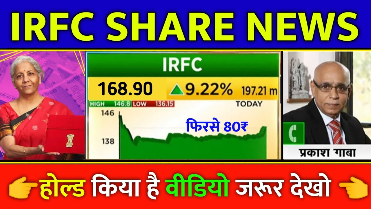 irfc share, irfc shares, irfc share news, goela irfc share, irfc share price, irfc share today,