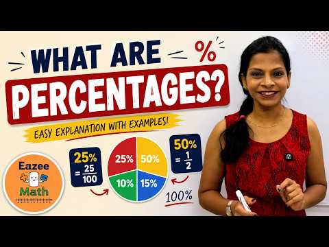 1. What Are Percentages? | Easy Explanation for Beginners | EazeeMath