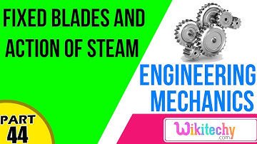 Fixed Blades and Action of Steam | Mechanical Engineering Interview questions and answers|videos
