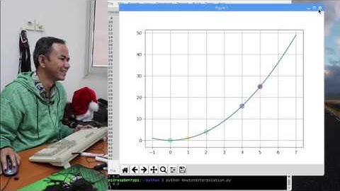 Interpolasi Newton menggunakan Python di Raspberry Pi