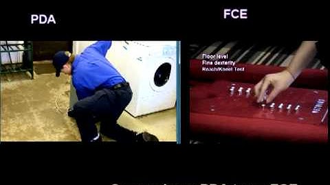 What is a Functional Capacity Evaluation compared to a Physical Demands Analaysis