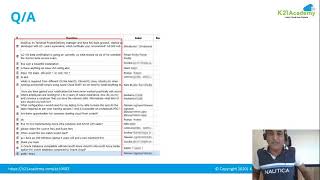 FREE Q&A Session on Certification AZ-104: Microsoft Azure Administrator Certification