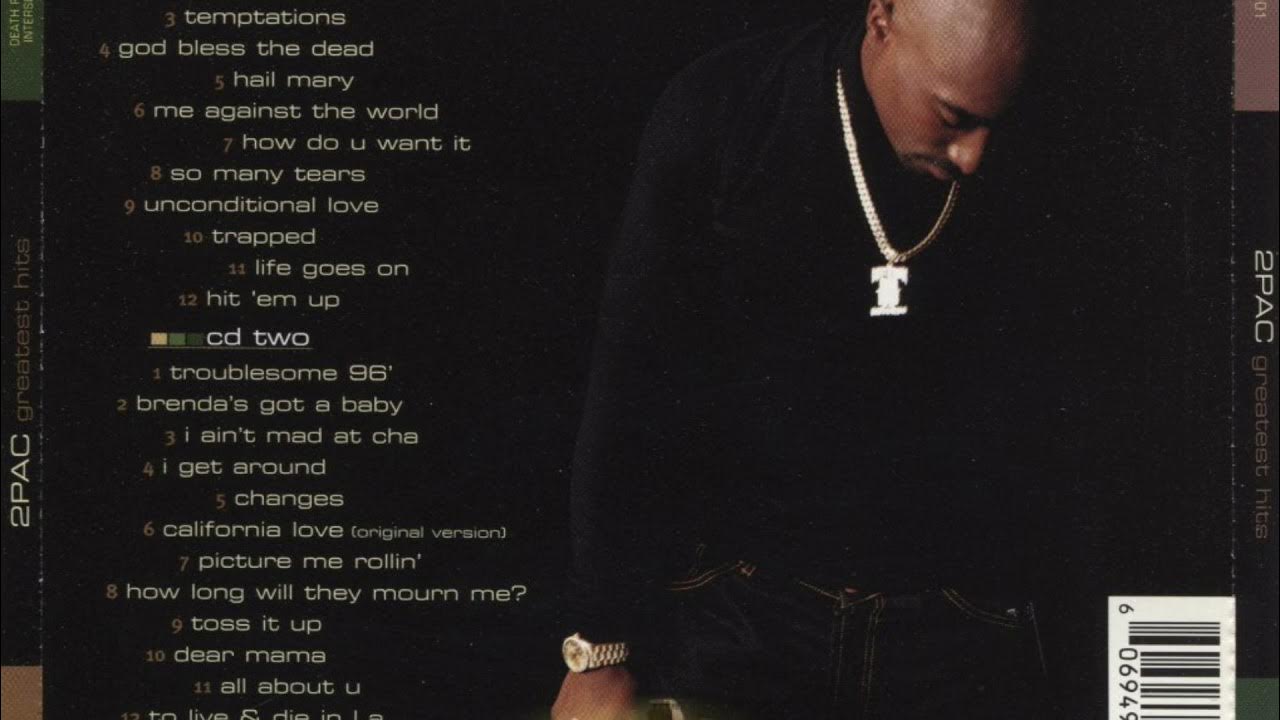 Changes (2pac Feat. Talent) YouTube