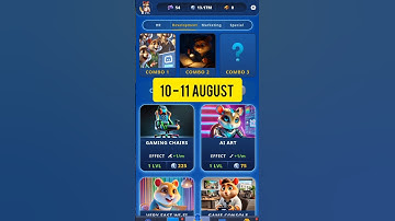 Hamster Kombat Game Dev Daily Combo | 10 Hamster Kombat Daily Combo |Hamster Daily Combo