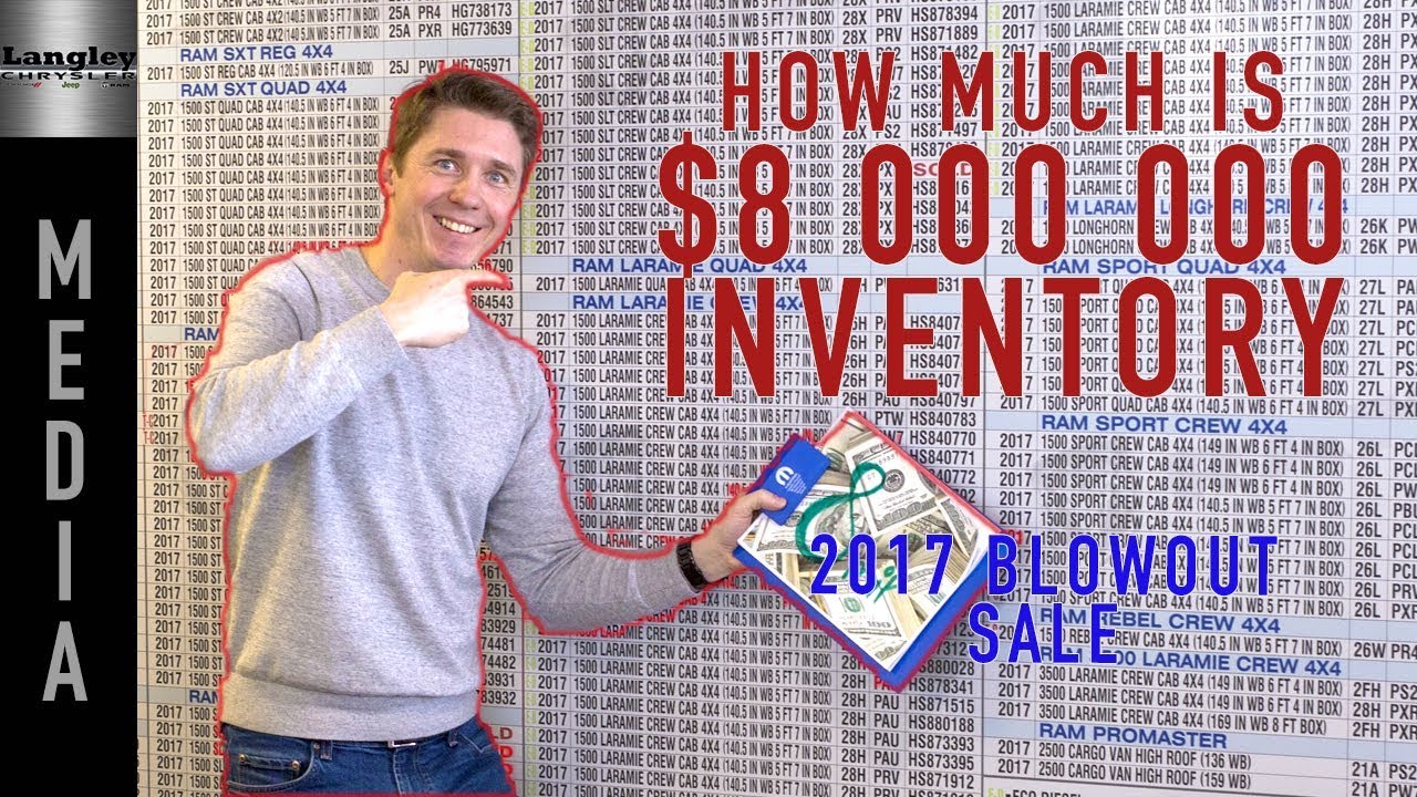 How Much Is 8 Million Dollar In Naira