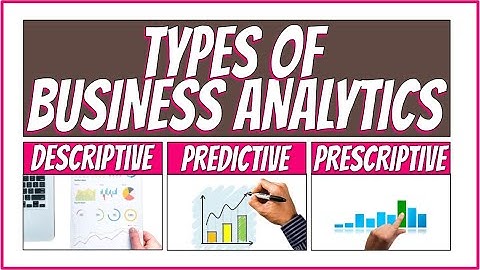 Types of Business Analytics (Descriptive, Predictive, and Prescriptive)