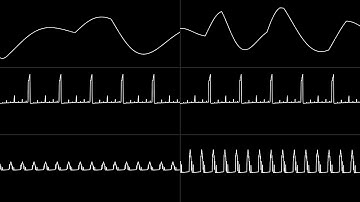 [C64 2SID] Jammer - Gliding Gladly (Oscilloscope View)