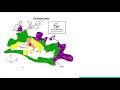 The Geographic and Historical Significance of Ancient Rome