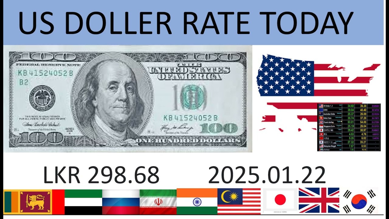dollar rate today USD price